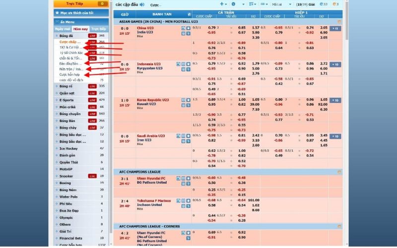 Đọc tỷ lệ cá cược bóng đá